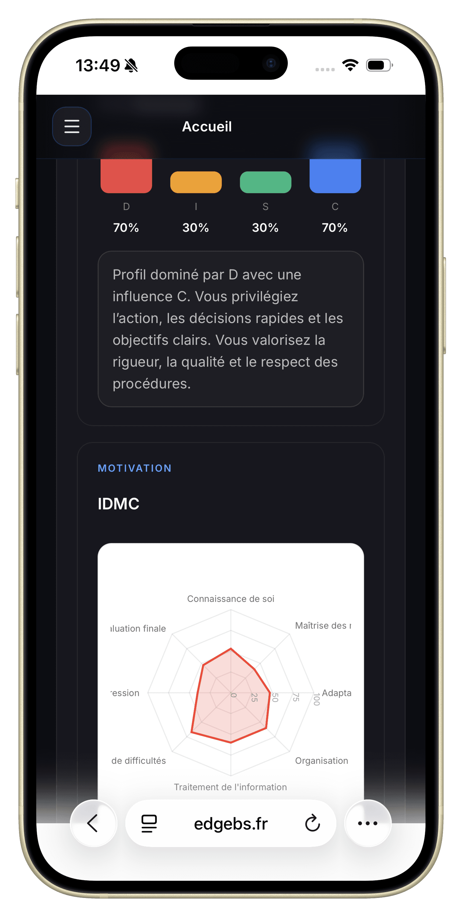 Aperçu mobile EDGE — résultats et tests